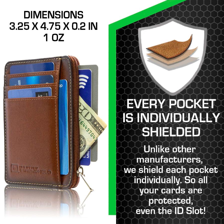 RFID Secure Ultimate Mini Wallet – photo 11