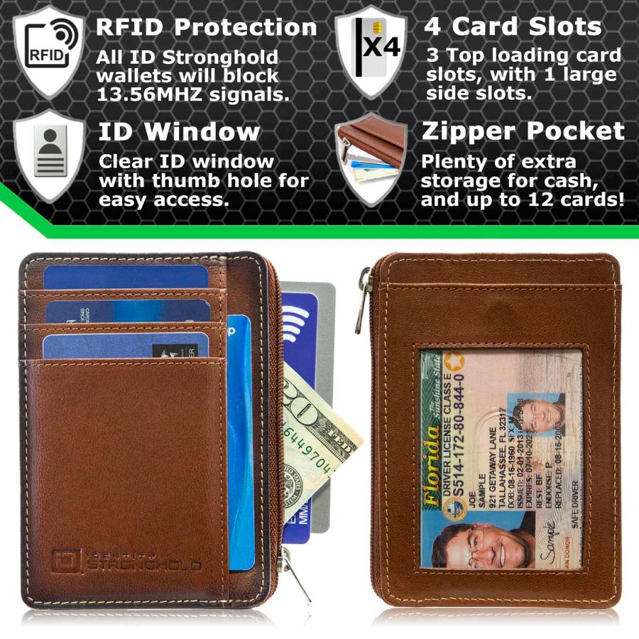 RFID Secure Ultimate Mini Wallet – photo 10