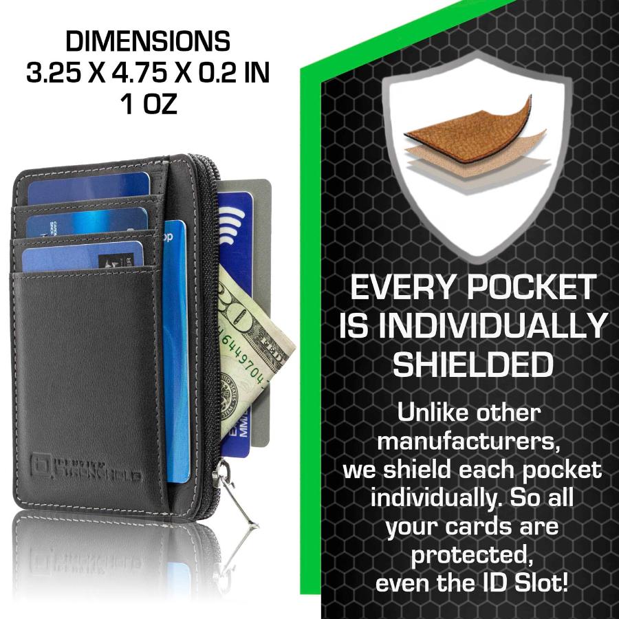 RFID Secure Ultimate Mini Wallet – photo 3