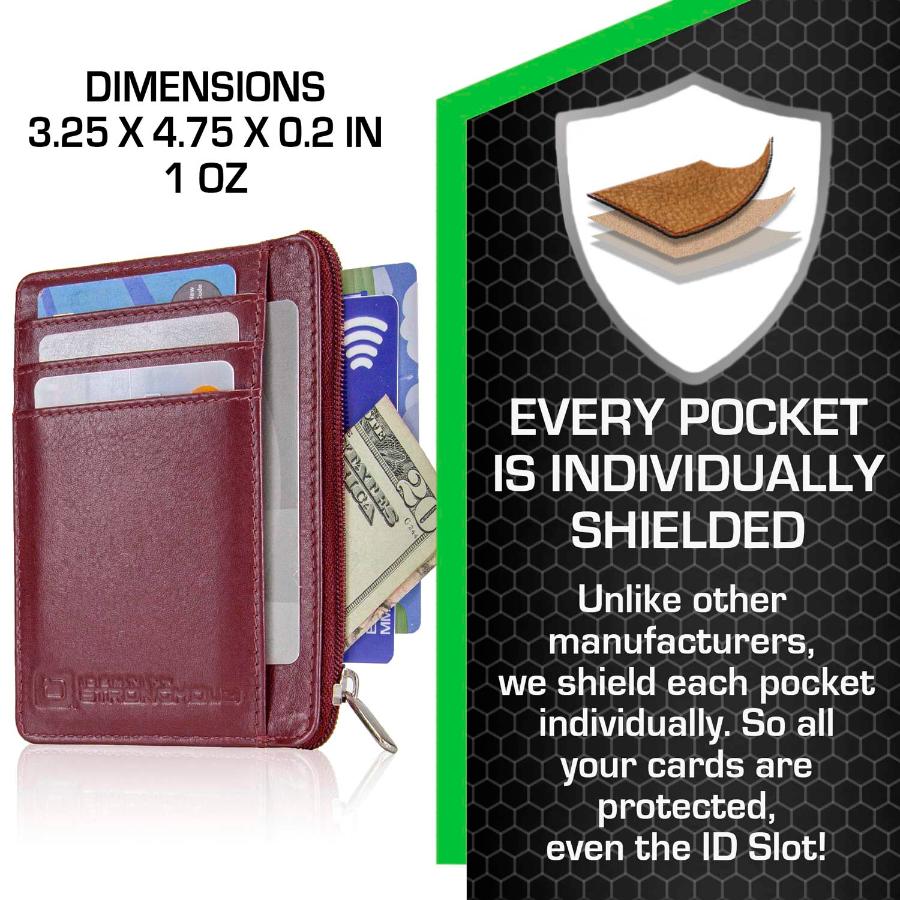 RFID Secure Ultimate Mini Wallet – photo 17