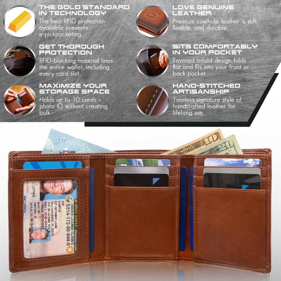 Men's RFID Wallet – photo 8