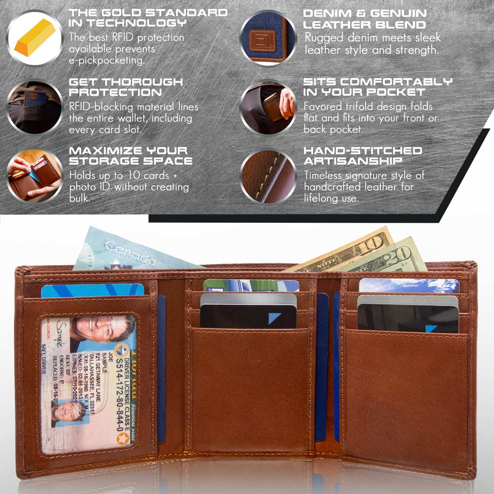 Men's RFID Wallet – photo 16