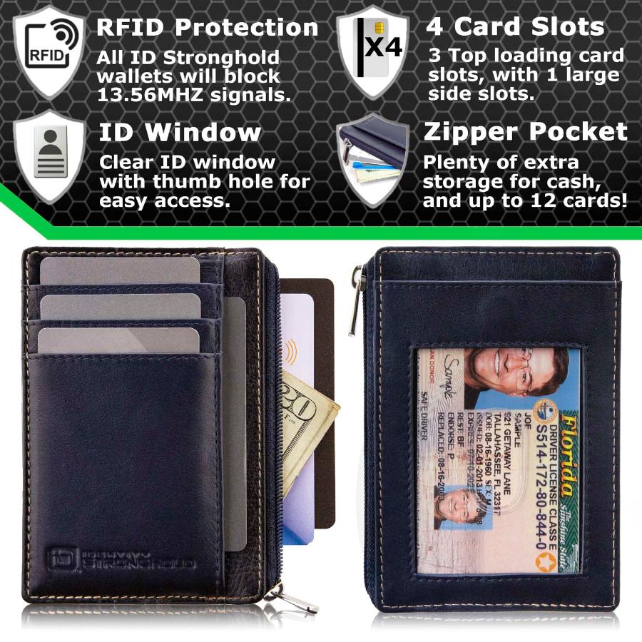 RFID Secure Ultimate Mini Wallet – photo 30