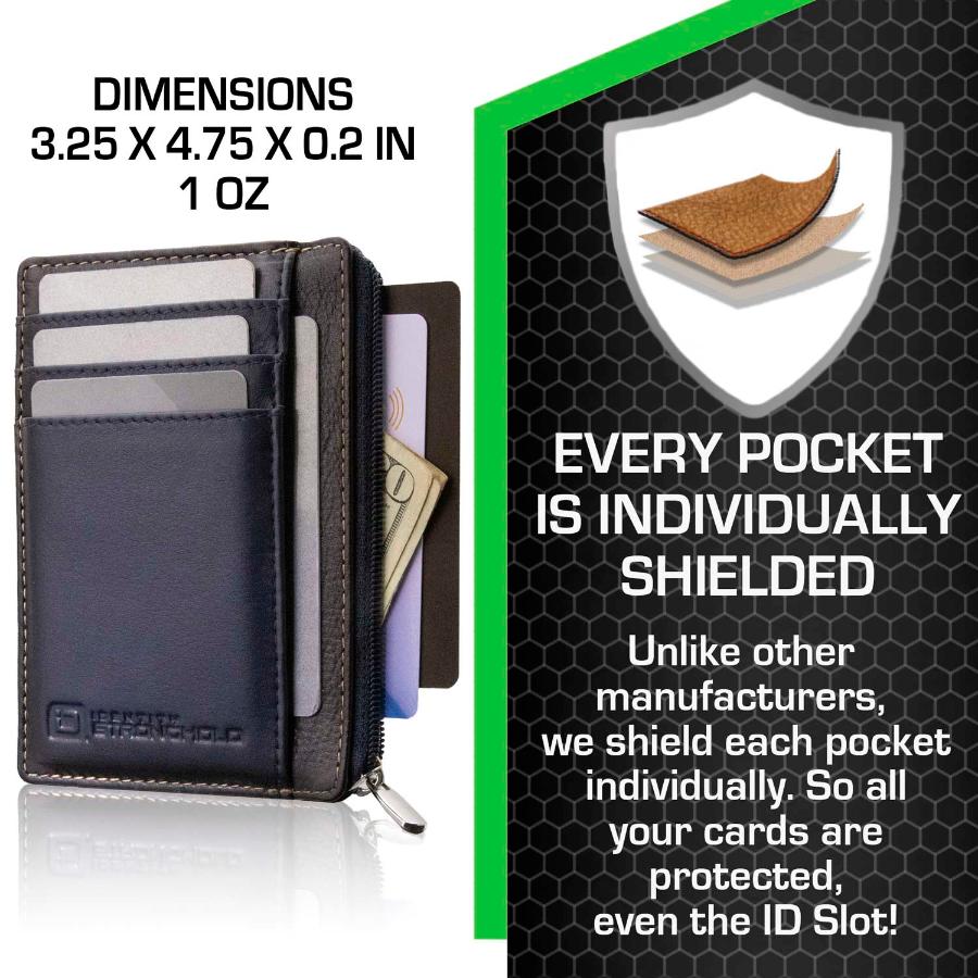RFID Secure Ultimate Mini Wallet – photo 31