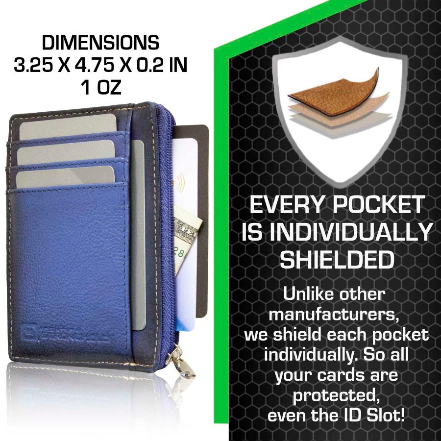 RFID Secure Ultimate Mini Wallet – photo 24