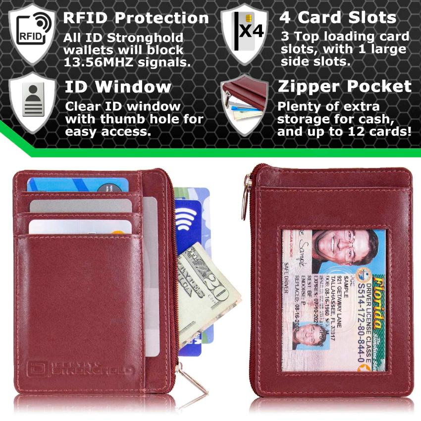 RFID Secure Ultimate Mini Wallet – photo 16