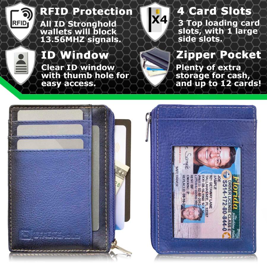 RFID Secure Ultimate Mini Wallet – photo 23