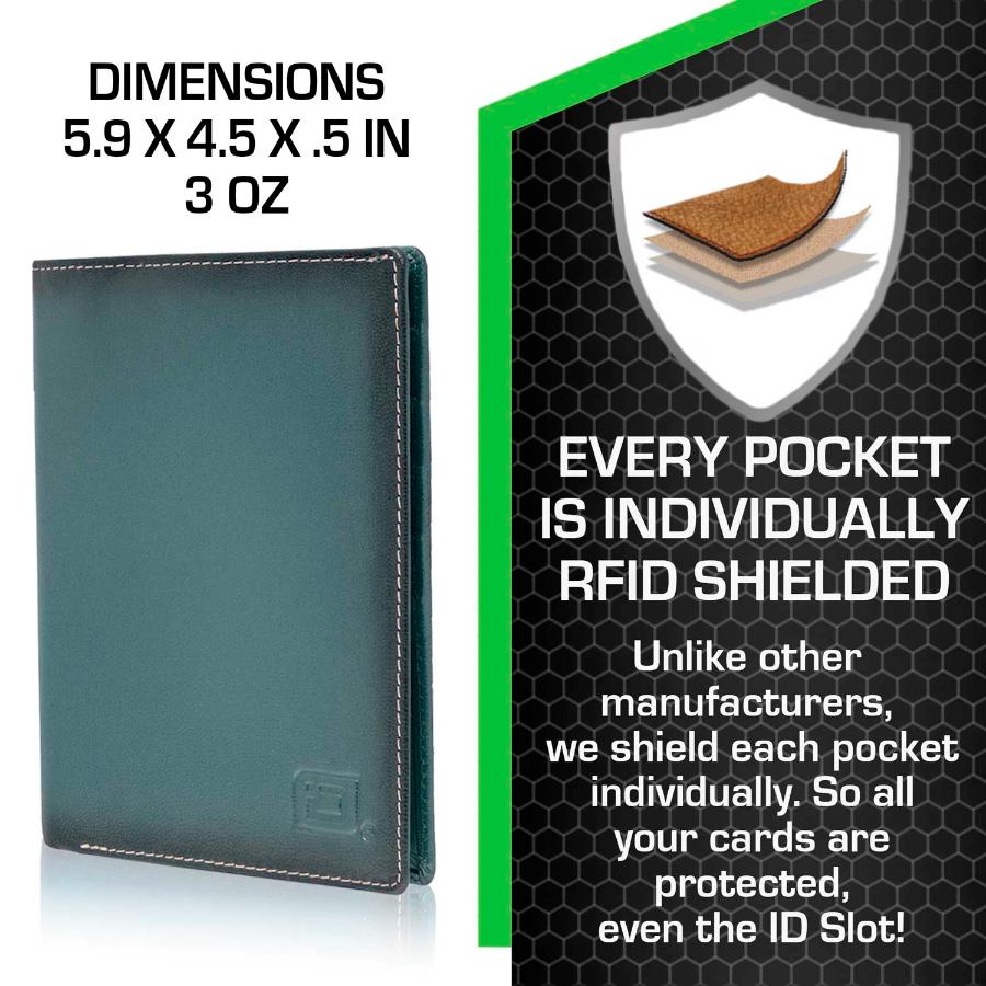 RFID Blocking Leather Passport Wallet – photo 2