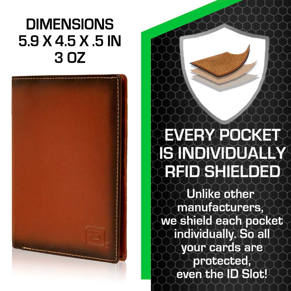 RFID Blocking Leather Passport Wallet – photo 12