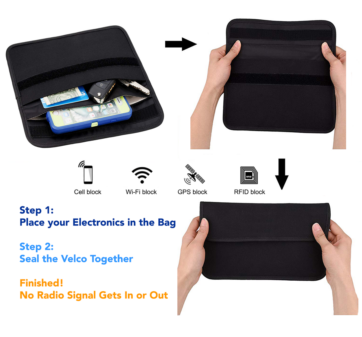 Signal Blocking Faraday Bag – photo 5