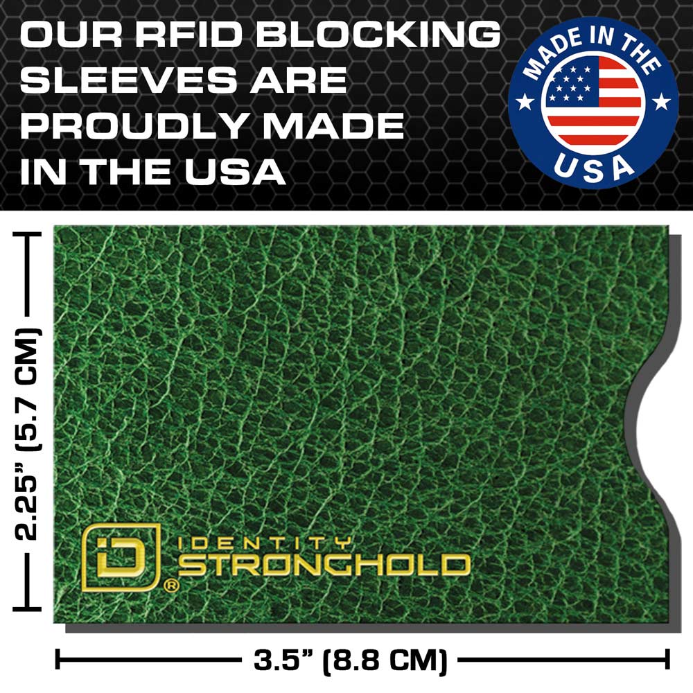 RFID Blocking Credit Card Sleeves – photo 3