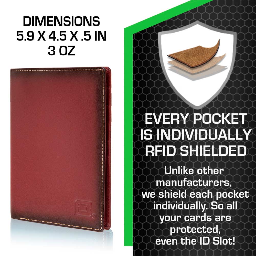 RFID Blocking Leather Passport Wallet – photo 17