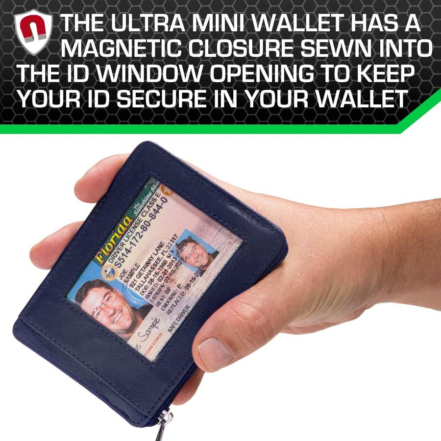 RFID Secure Ultimate Mini Wallet – photo 32