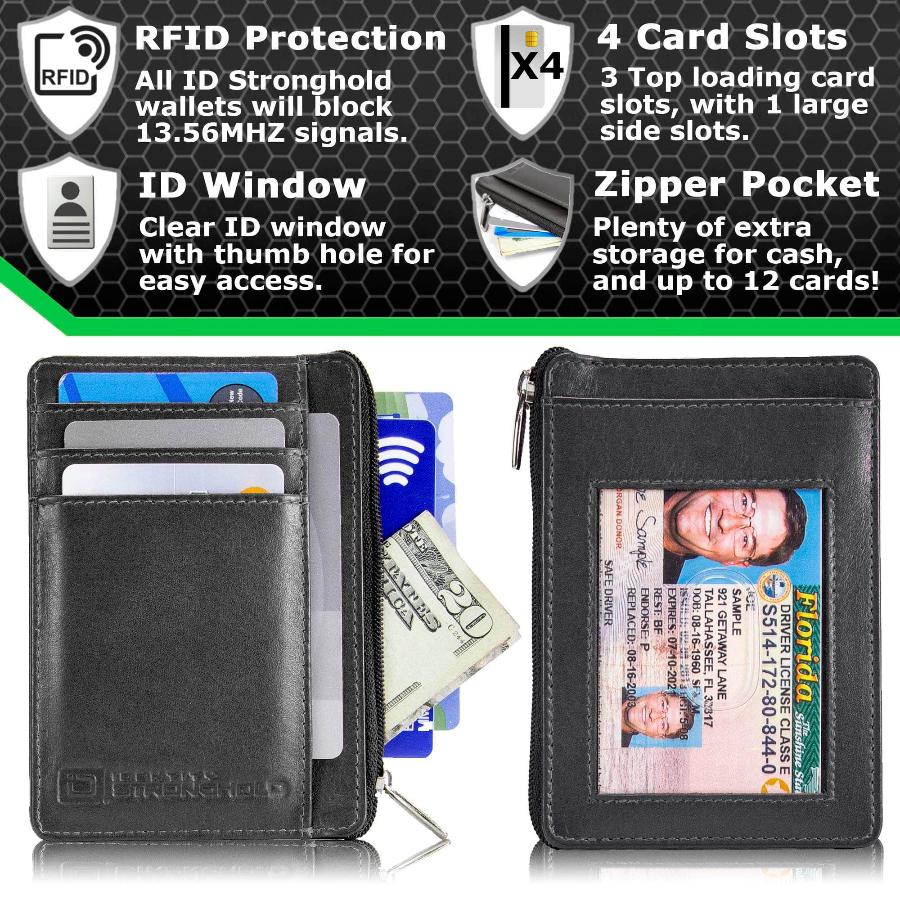 RFID Secure Ultimate Mini Wallet – photo 2