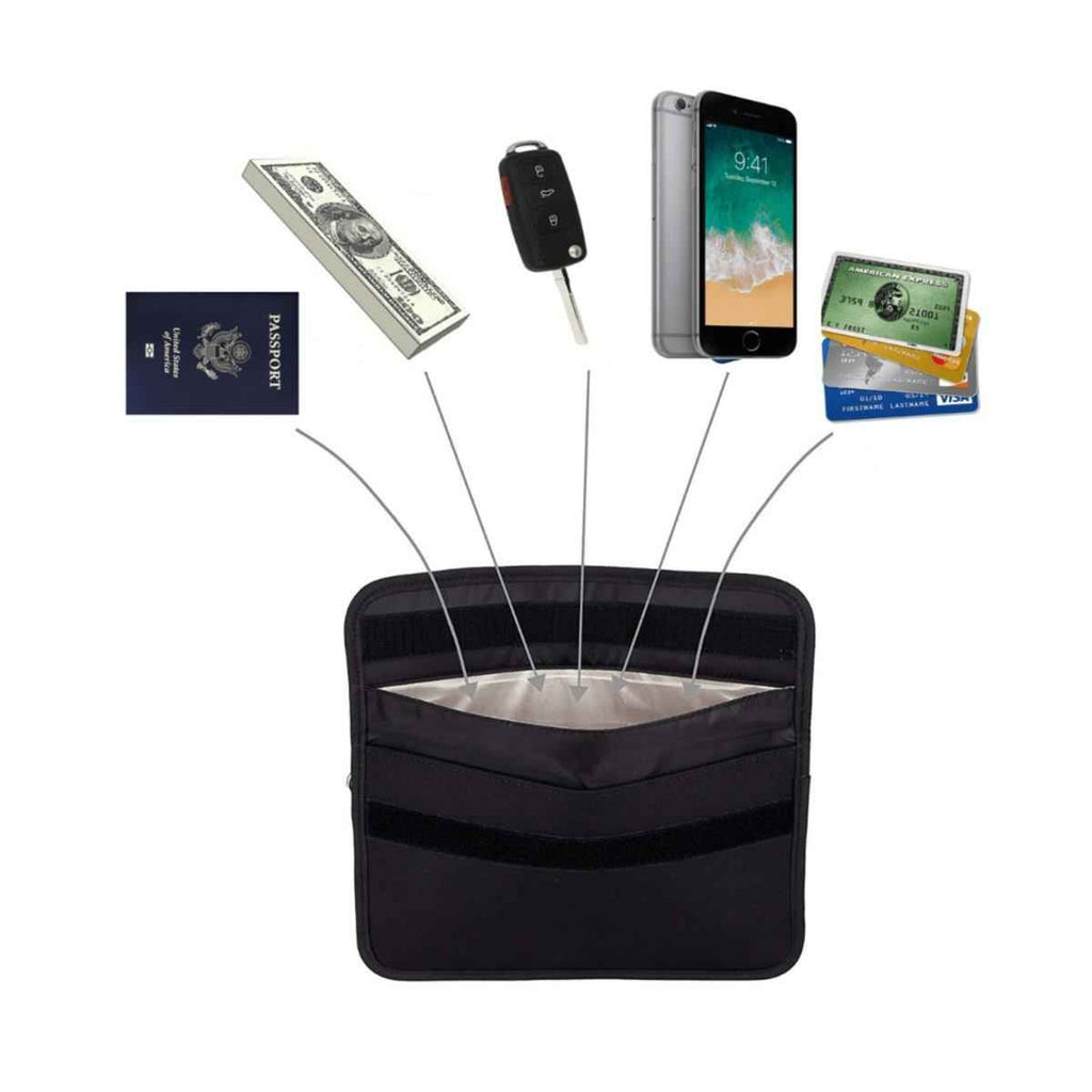 Signal Blocking Faraday Bag – photo 3