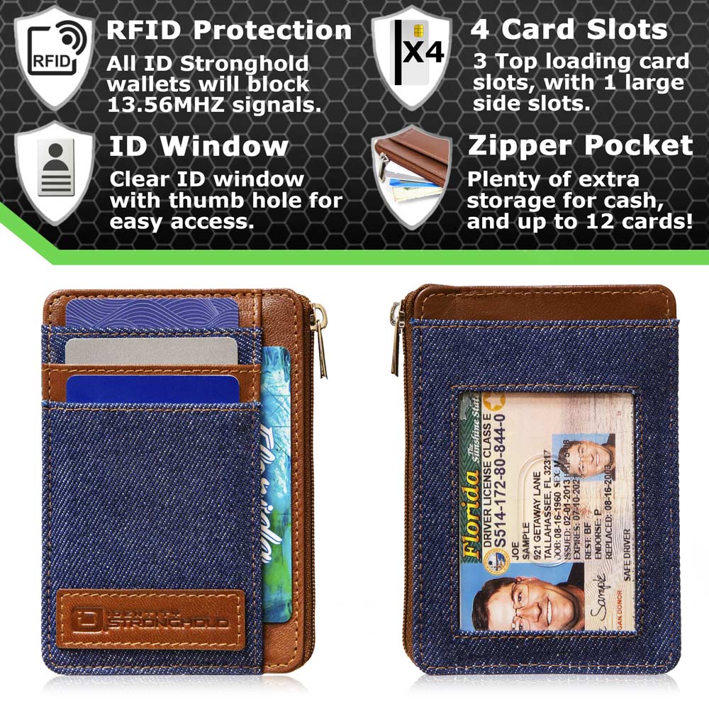RFID Secure Ultimate Mini Wallet – photo 38