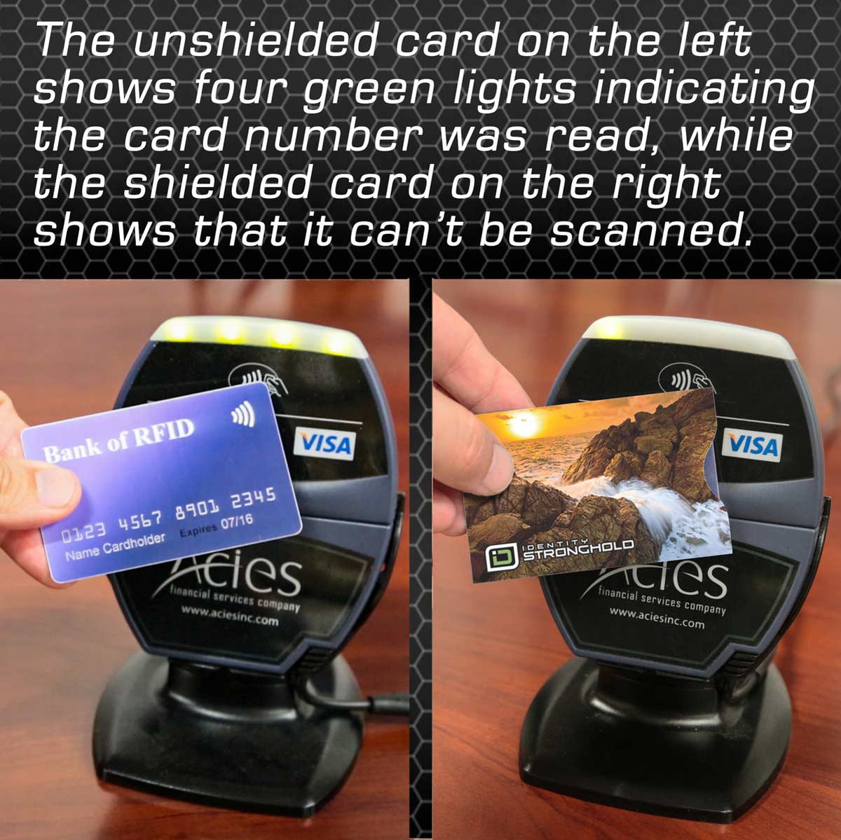 RFID Blocking Sunsets Credit Card Sleeves – photo 2